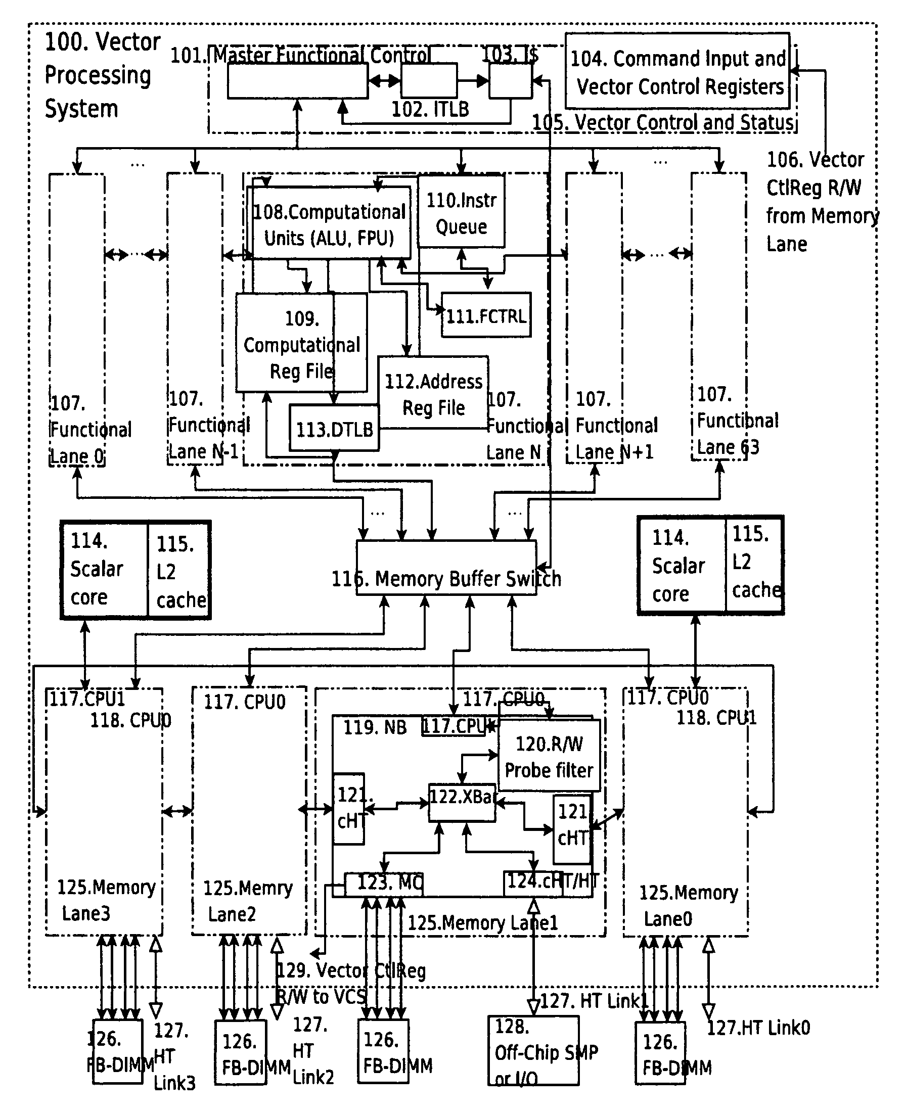 Vector processor