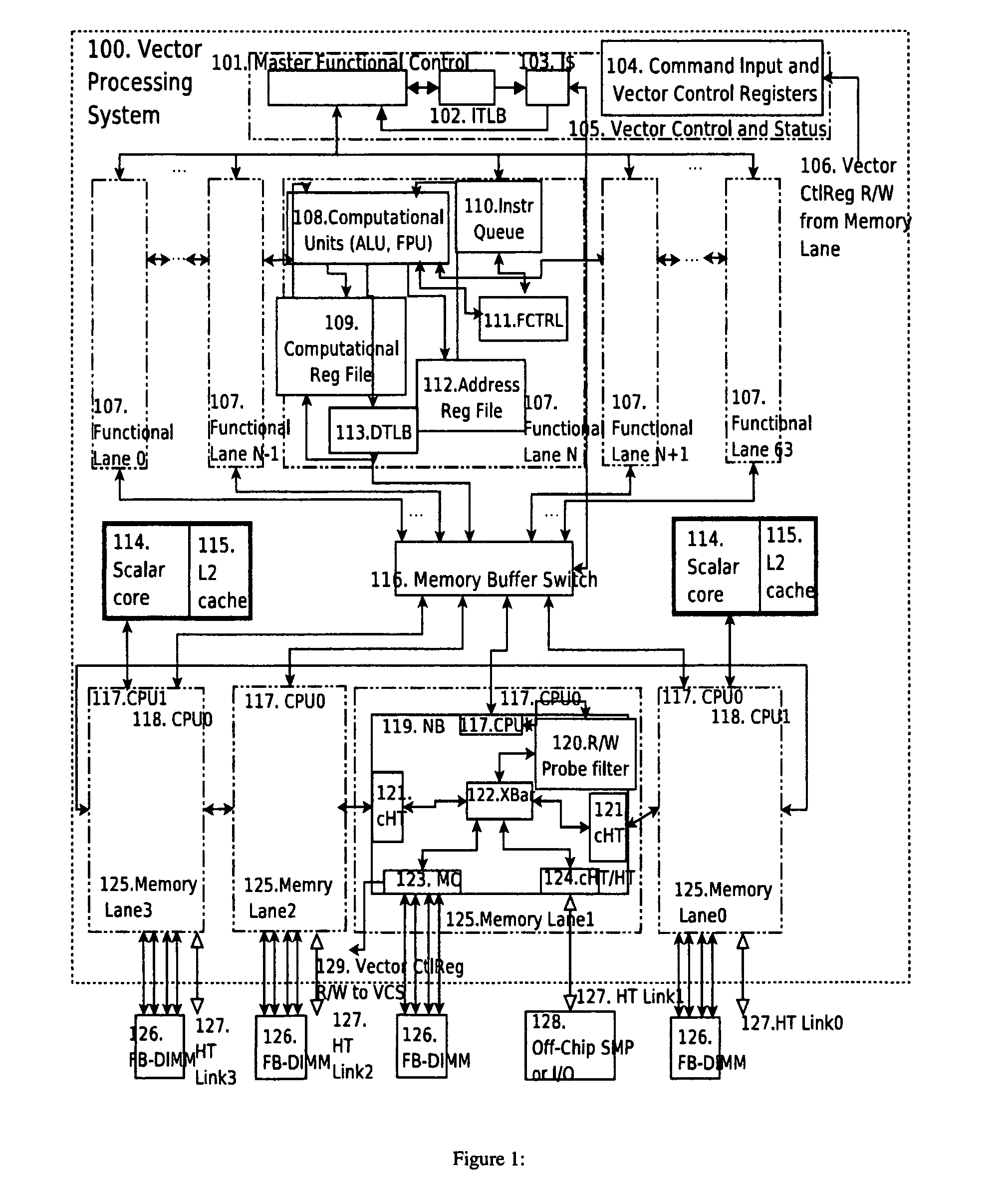 Vector processor