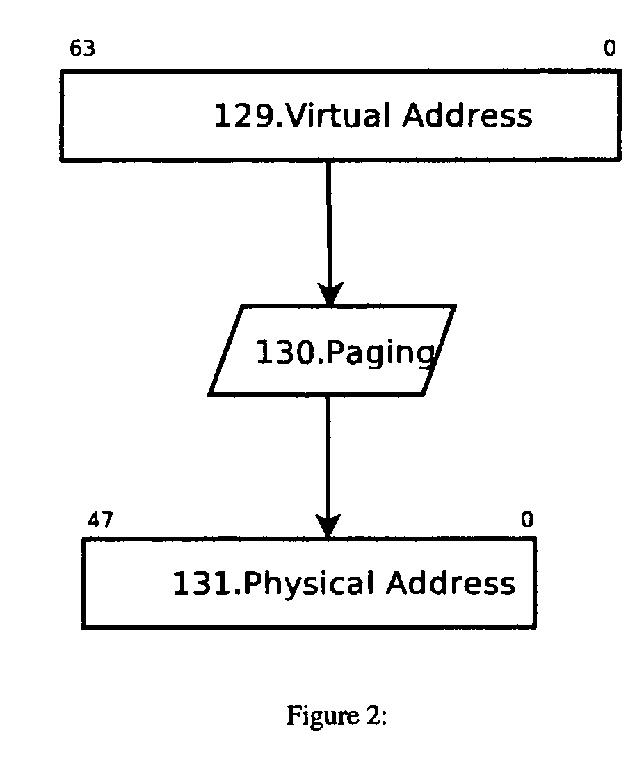 Vector processor