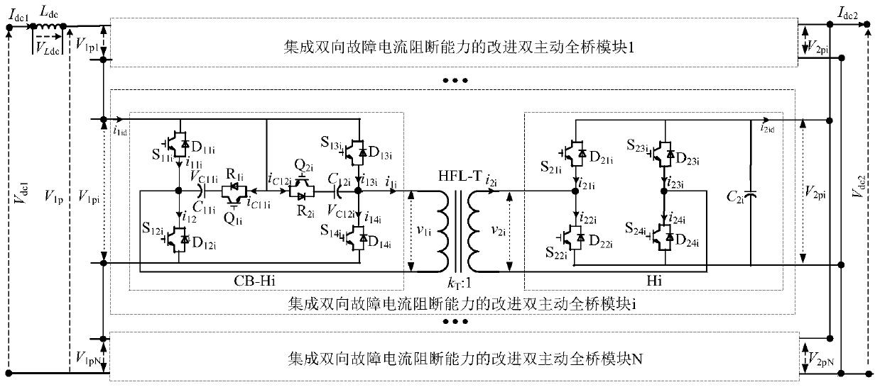 Direct current transformer and high-frequency link voltage matching phase-shifting modulation method thereof