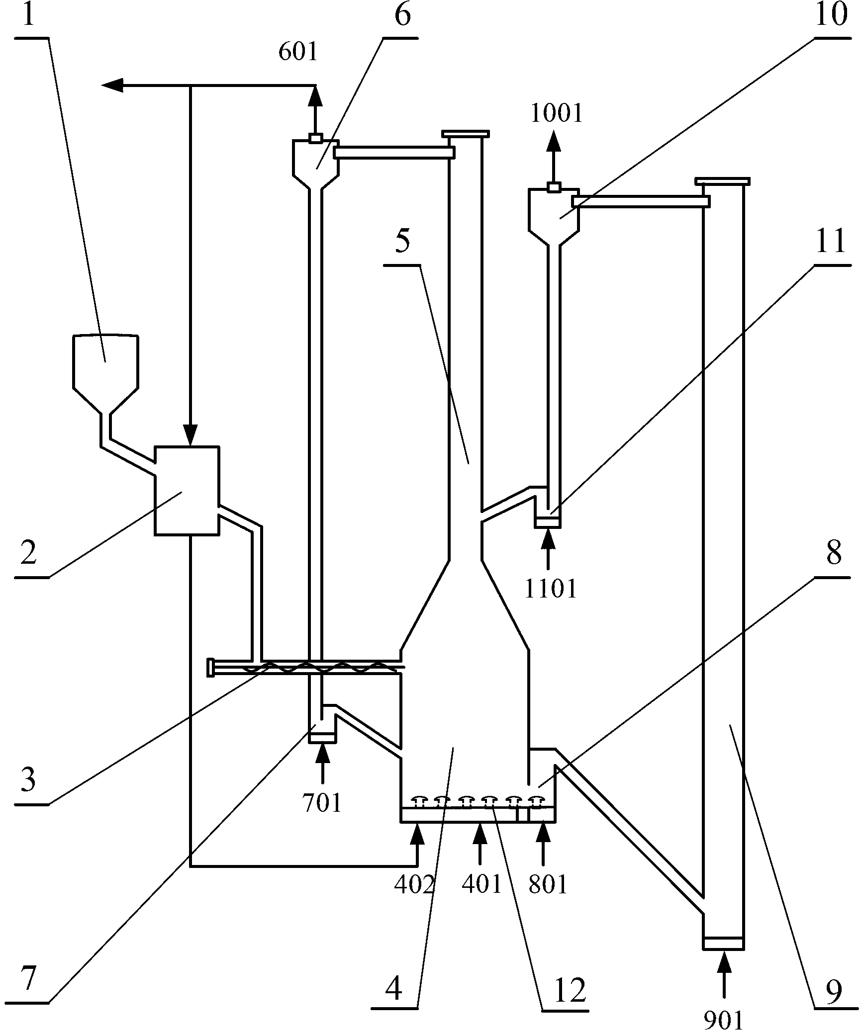 Apparatus for preparing synthesis gas based on dual fluidized bed biomass gasification and preparation method thereof