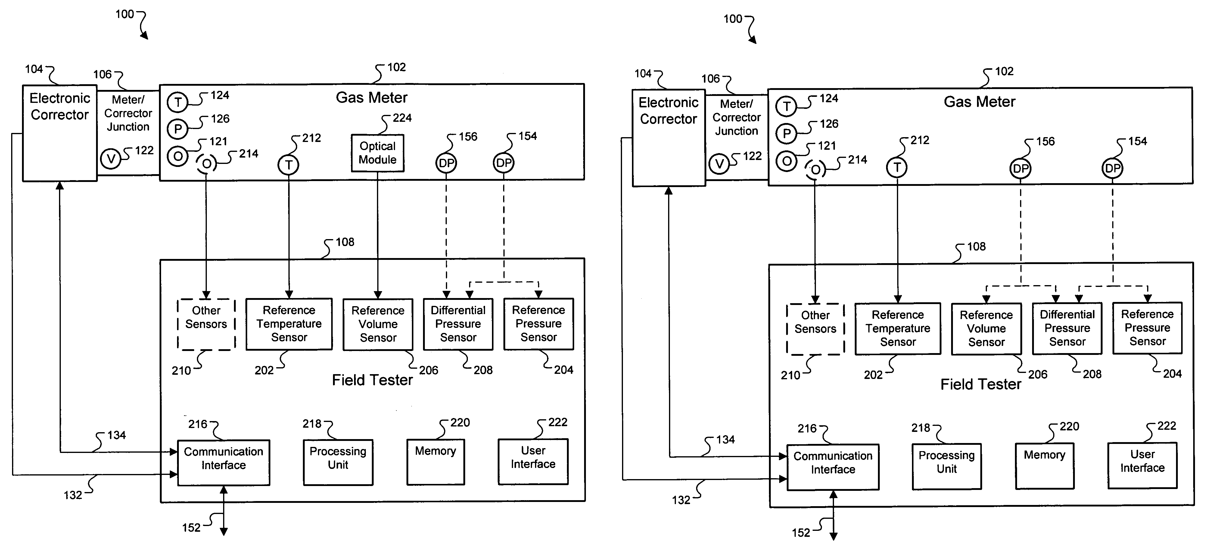 Portable diagnostic analysis of gas meter and electronic corrector