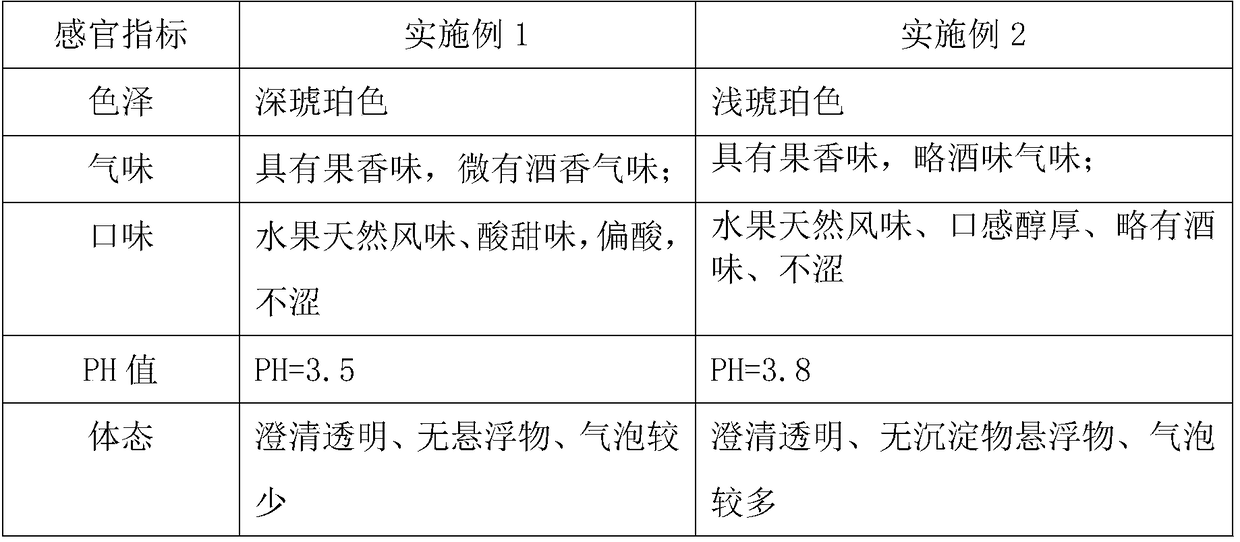 Natural fruit weight-reducing enzyme and preparation method thereof