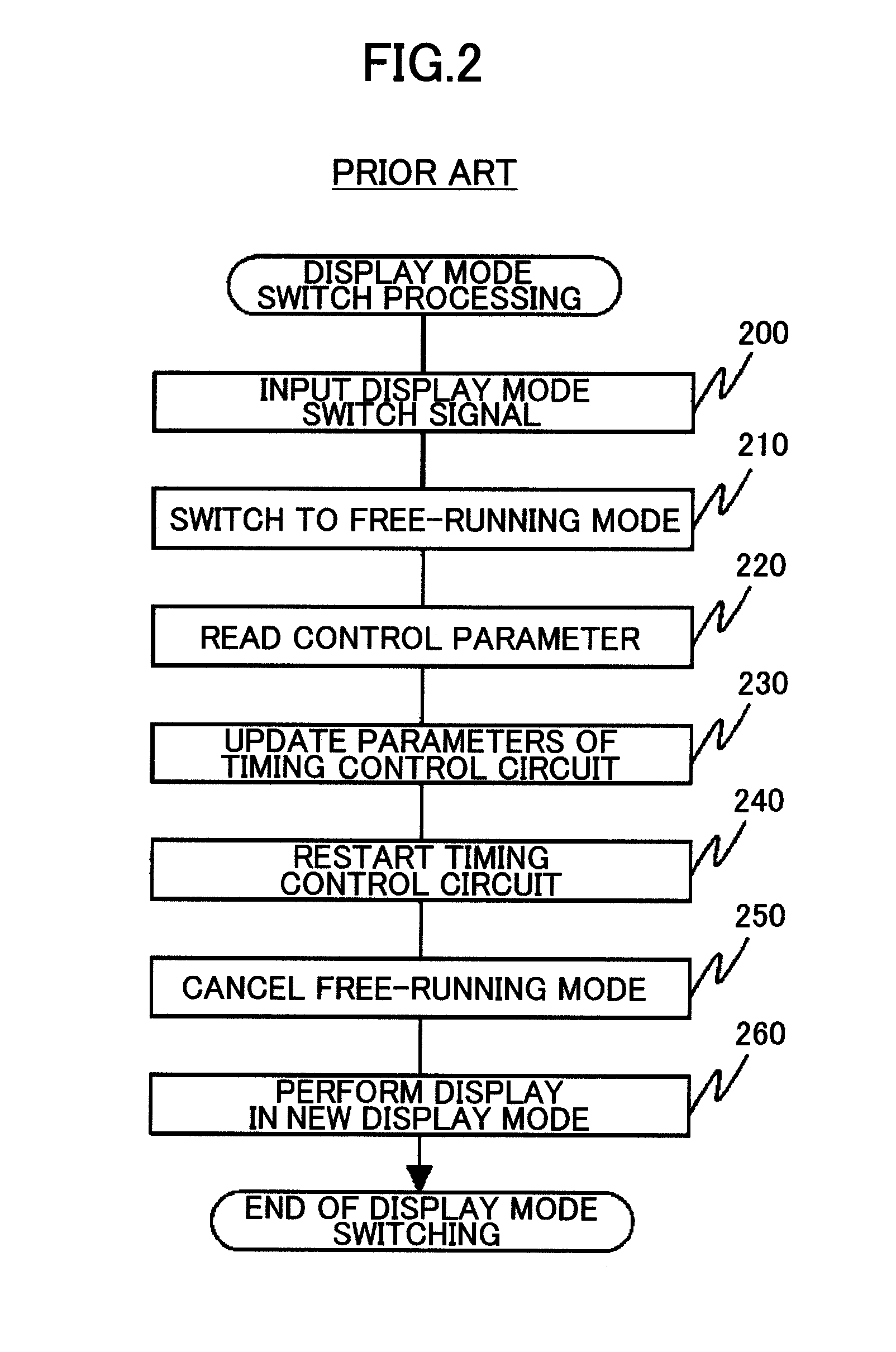 Display device