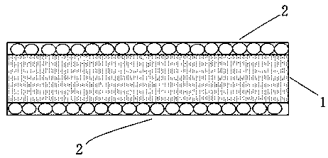 High-safety ceramic diaphragm for lithium ion battery and preparation method