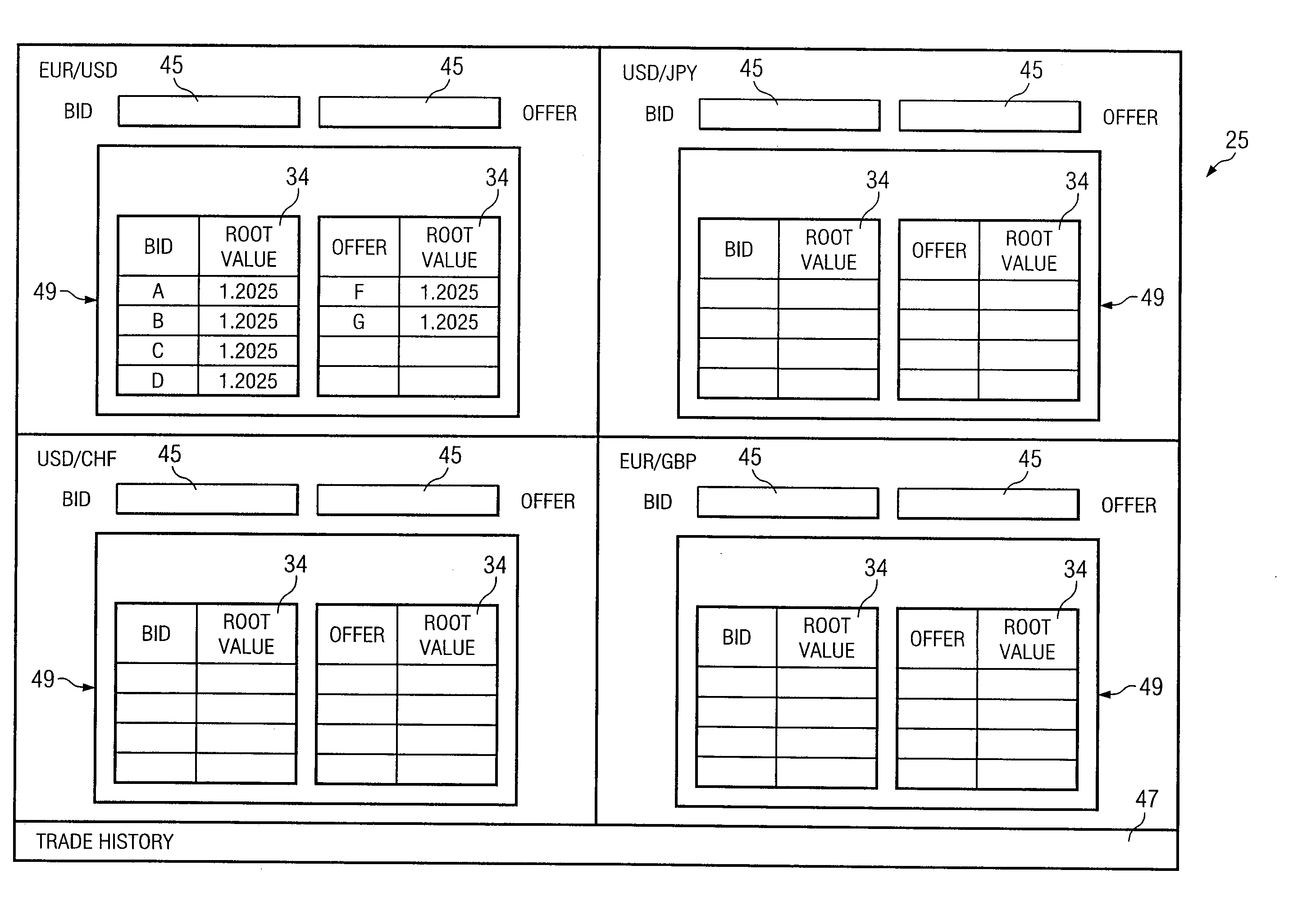 System and Method for Managing Discretion Trading Orders