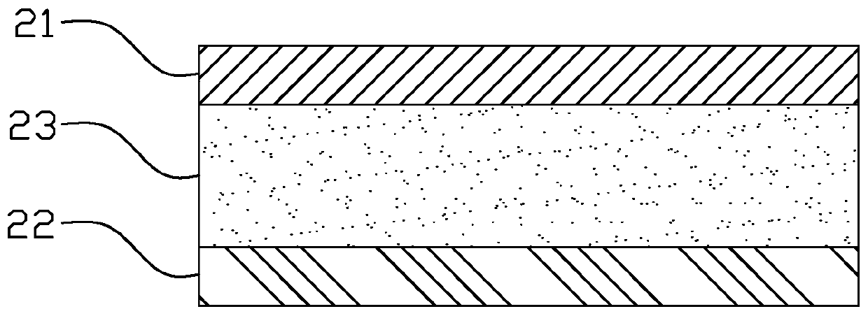 Planar capacitor and manufacturing method thereof