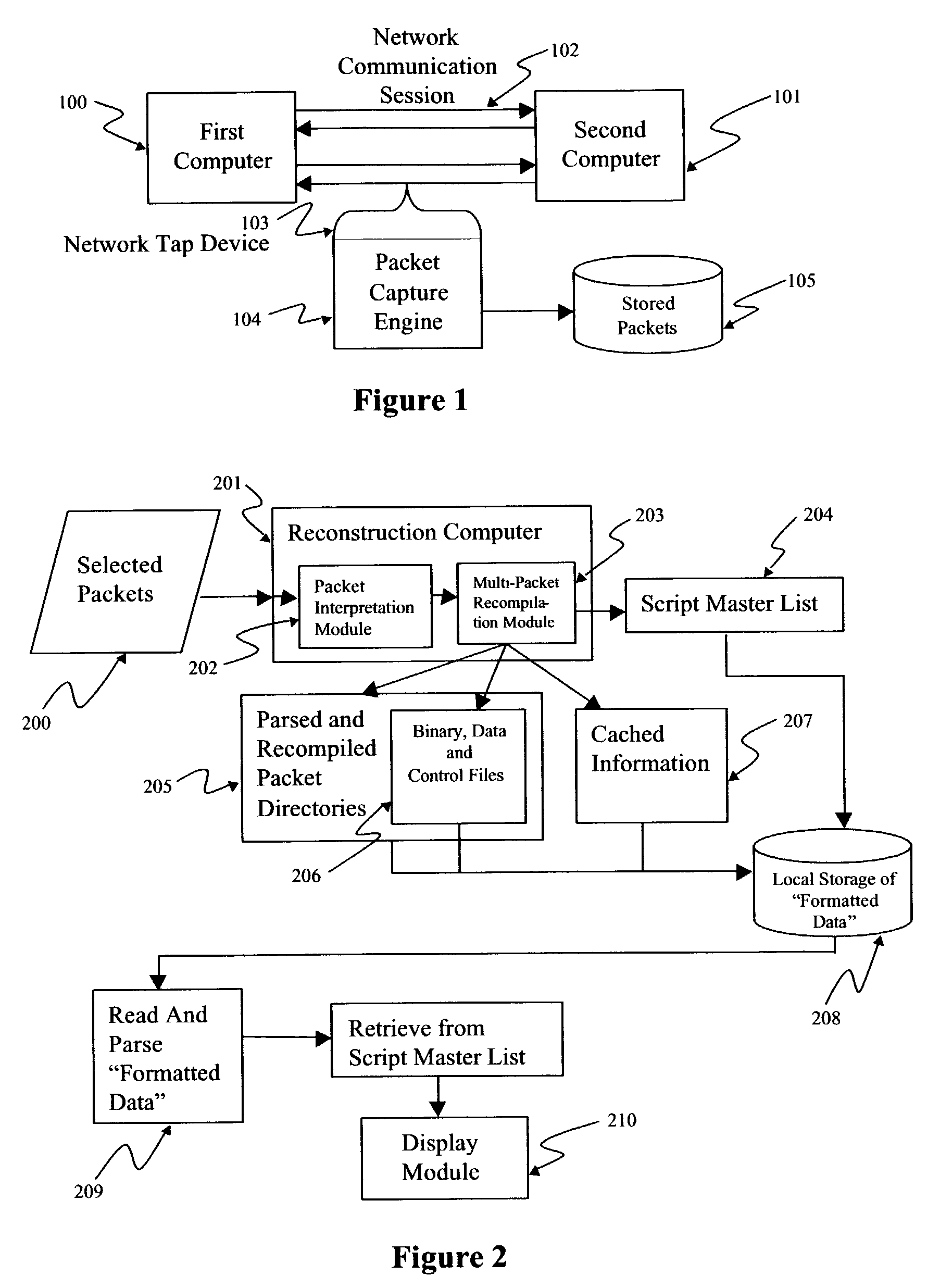 Method of reconstructing network communications