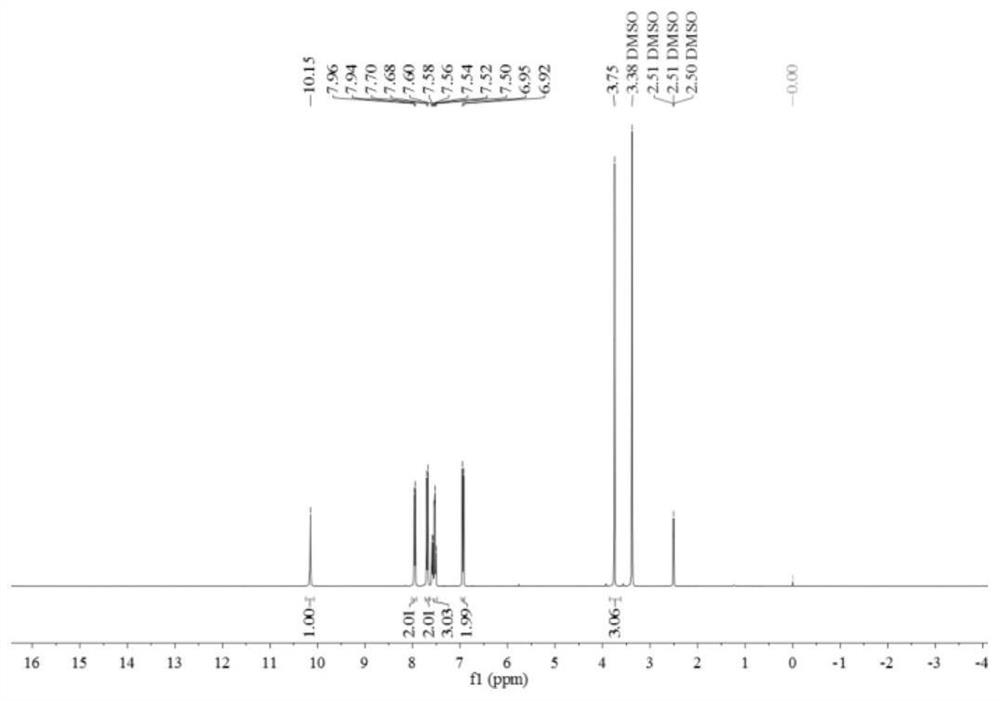 A kind of secondary/tertiary amide compound and its synthetic method