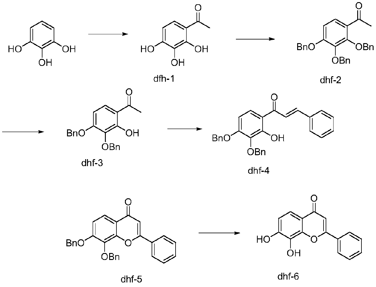 Preparation method of 7,8-dihydroxy flavone