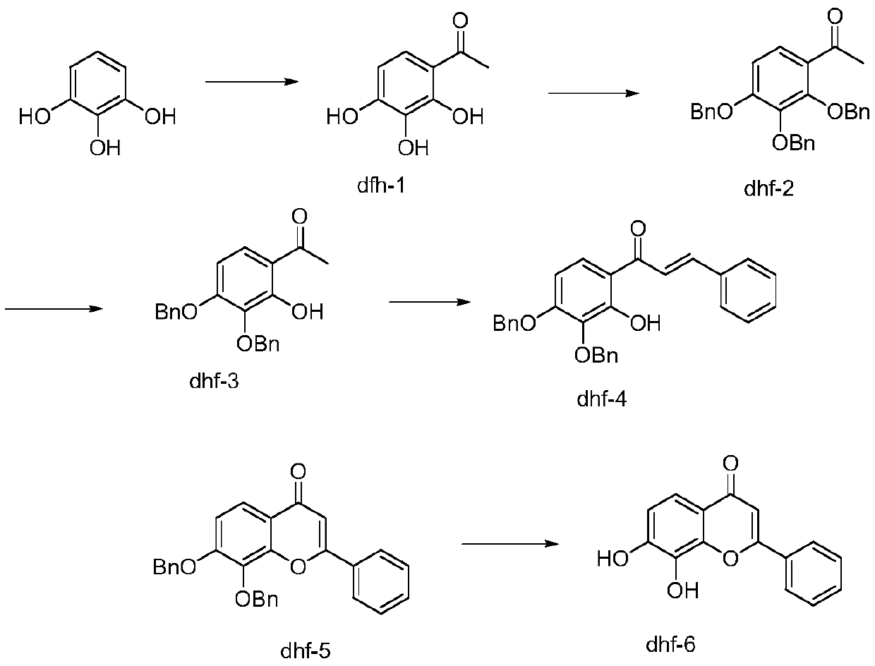 Preparation method of 7,8-dihydroxy flavone