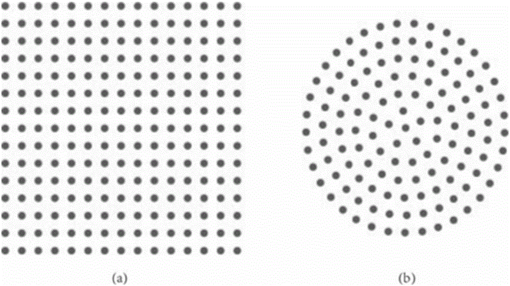 Method and system for wide view field micro-imaging based on FPM