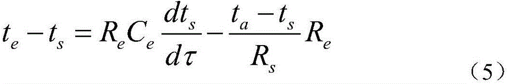 Method applied to calculating thermal resistance and thermal resistance of high-voltage cable capacity-increasing soil