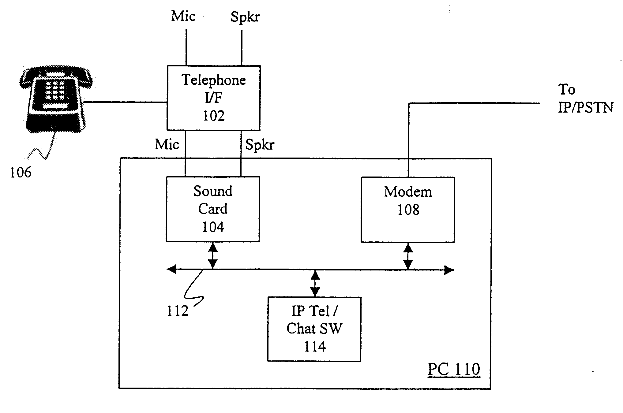 Method And Apparatus For Adapting A Phone For Use In Network Voice Operations