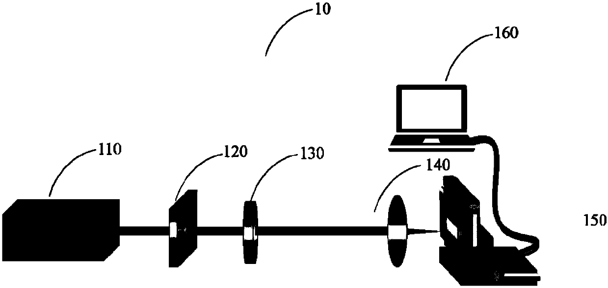 Optical device for metal surface polishing