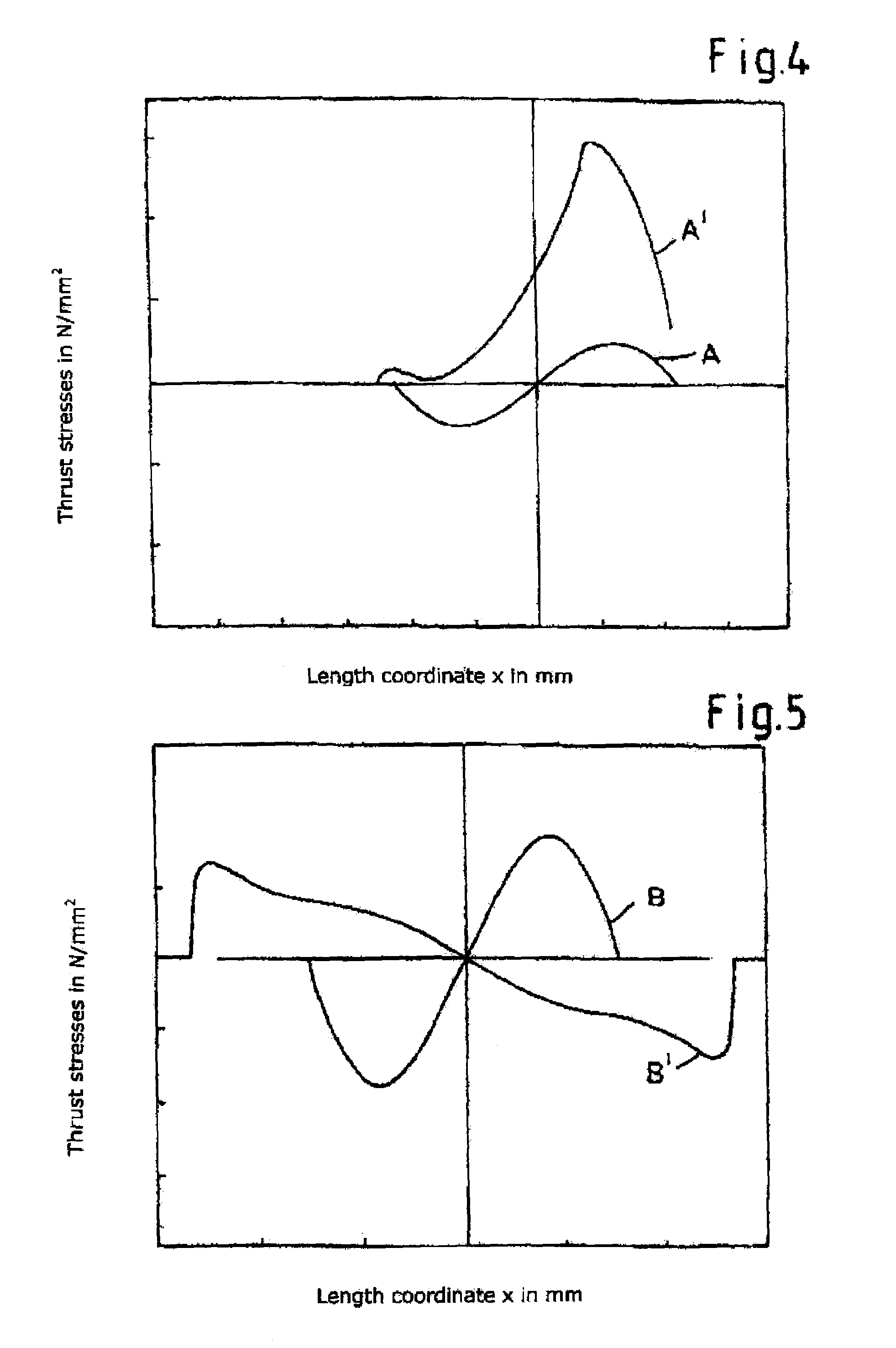 Method of monitoring belt orientation and/or belt travel of a band belt conveyor apparatus and a band belt conveyor