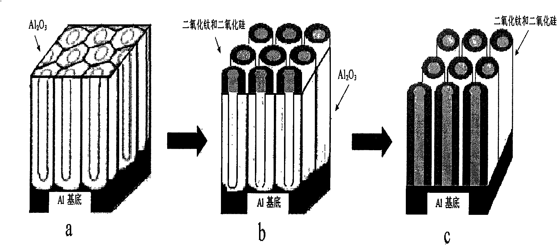 Preparation method of compound nanotube photocatalytic film of titanium dioxide and silicon dioxide