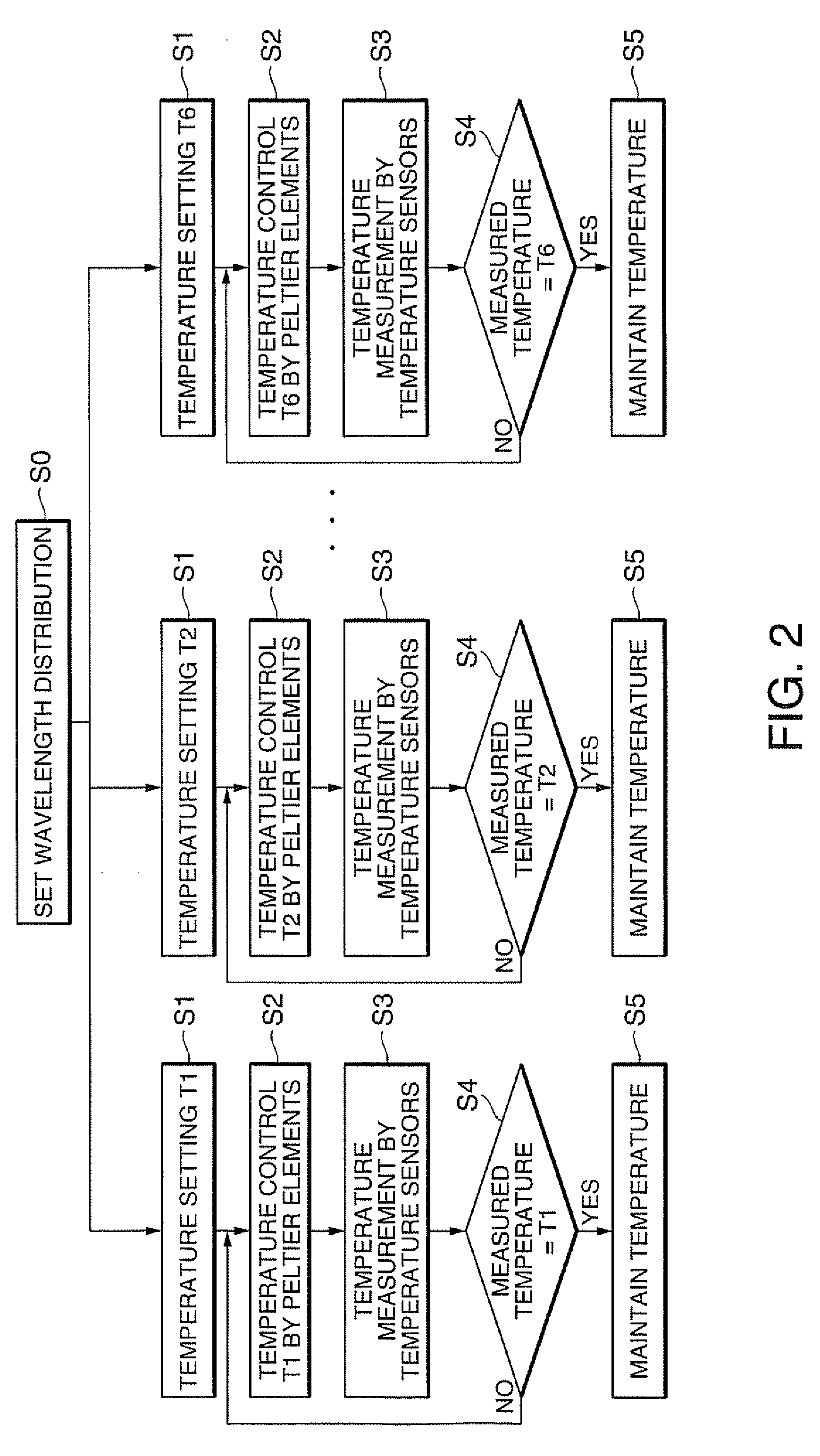 Light source device, image display apparatus, and monitor apparatus