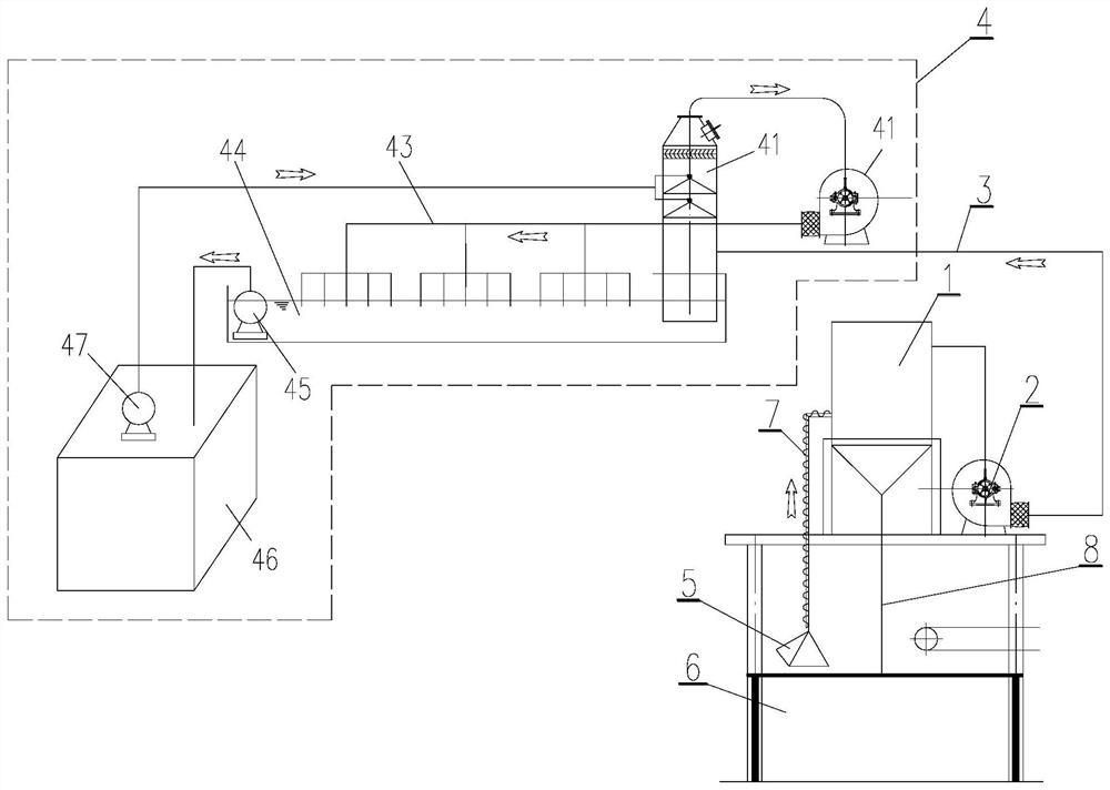 Steam absorption system used during water adding, humidifying and dust falling of coke intermediate bin