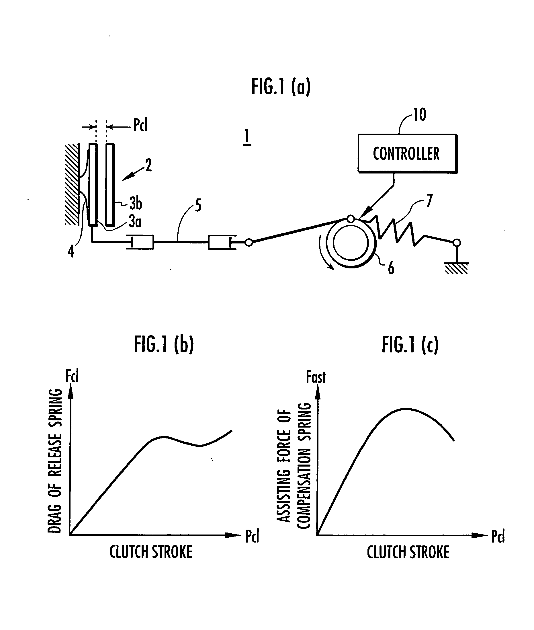 Plant control system