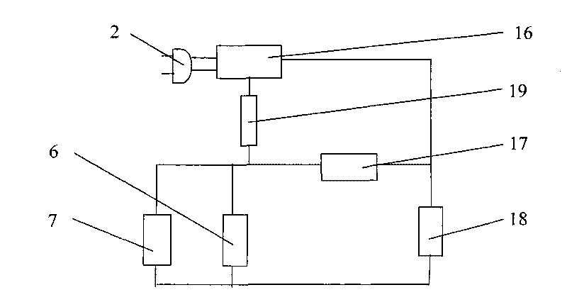 Therapeutic apparatus for auxiliary treatment of anaerobic vaginitis