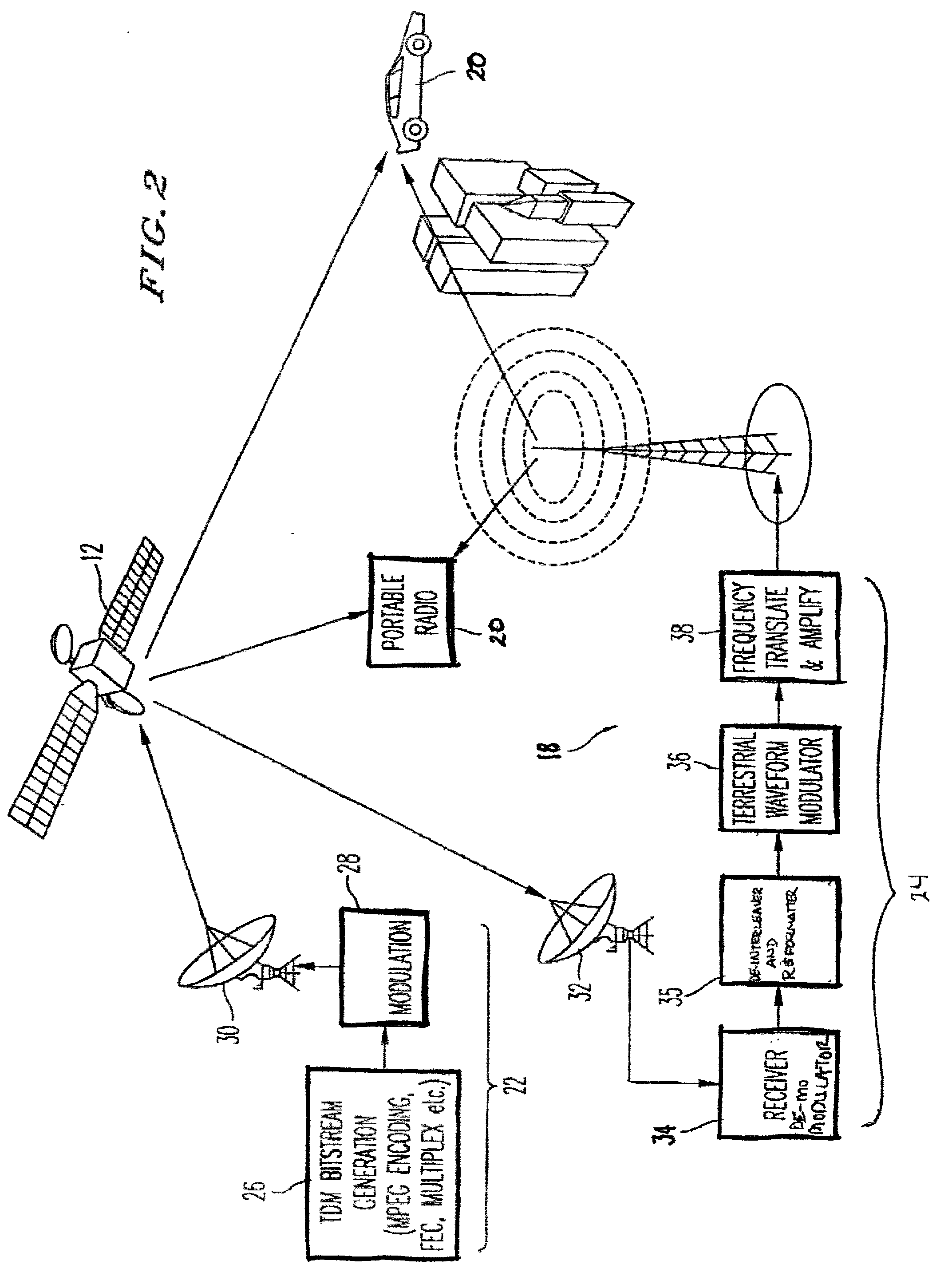 Low cost interoperable satellite digital audio radio service (SDARS) receiver architecture