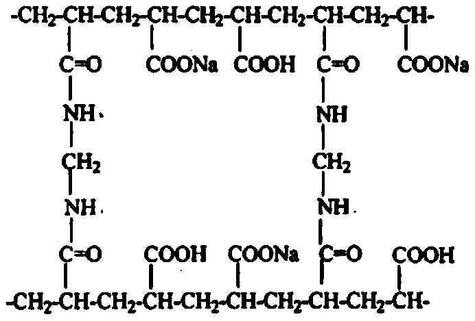 Super absorbent resin for vertical greening and preparation method thereof