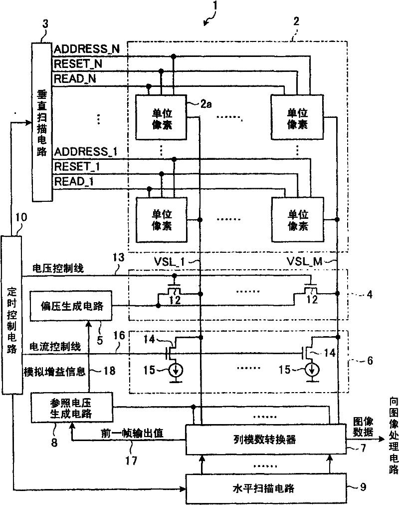 Solid-state imaging device