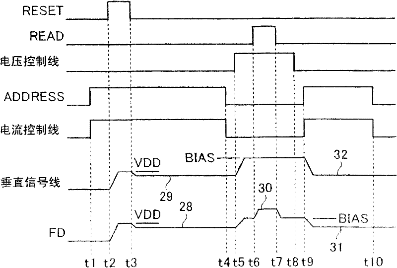 Solid-state imaging device