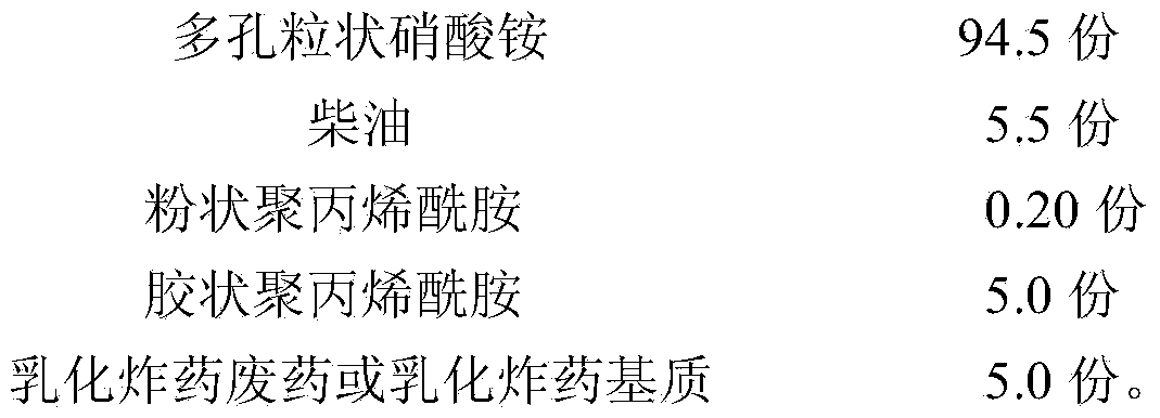 Viscous and granular anfo (ammonium nitrate and fuel oil) explosive and preparation method thereof