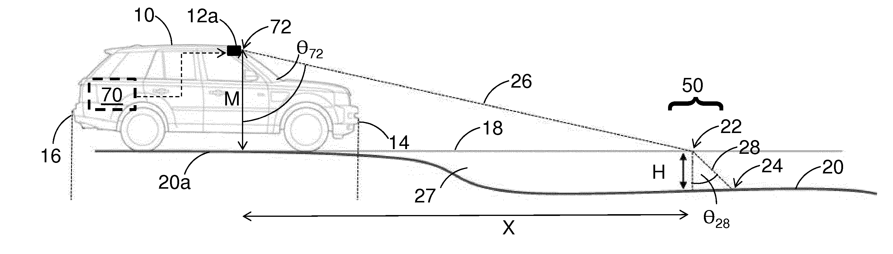 Water depth estimation apparatus and method