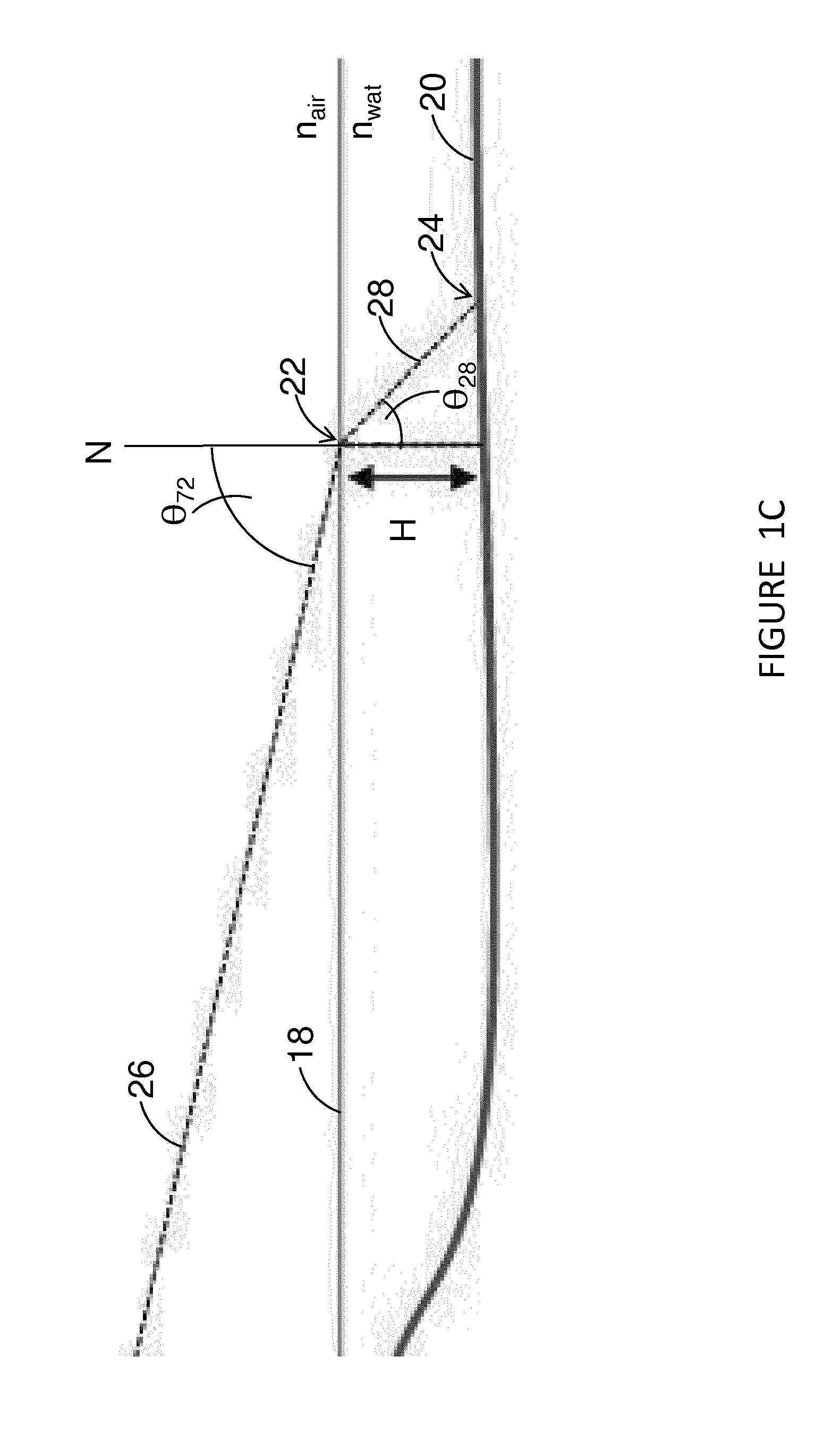 Water depth estimation apparatus and method