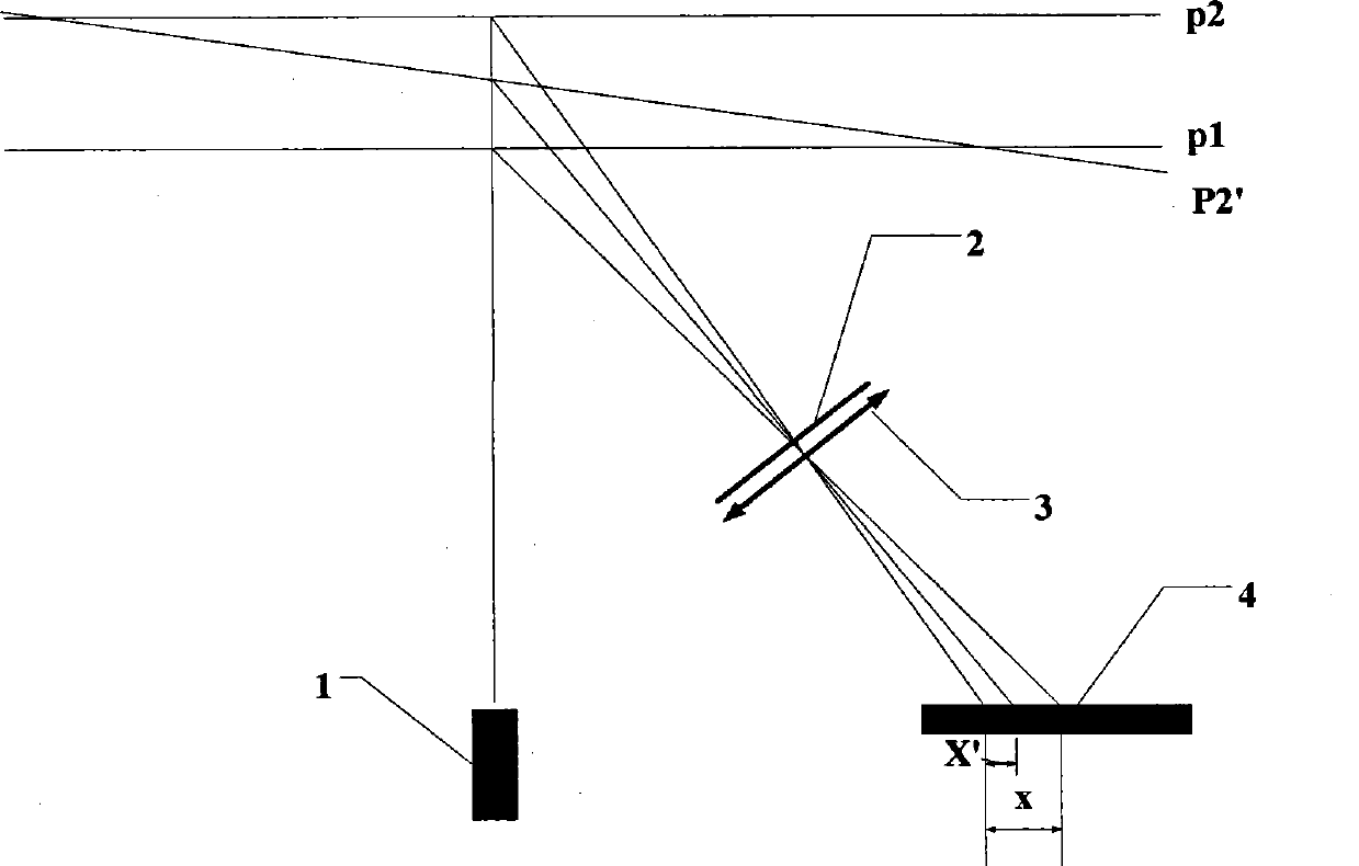 Method for measuring thickness of wire-shaped narrowband filtering PSD thermal radiation plate