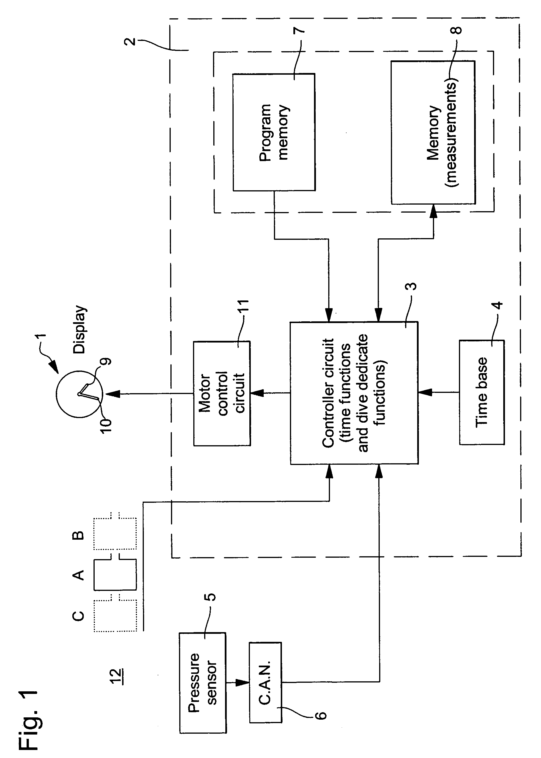 Process of detection of a dive start in a dive computer