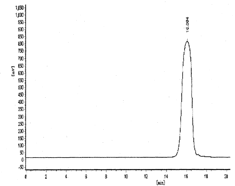 Fructan consisting of 25 fructoses and 1 glucose