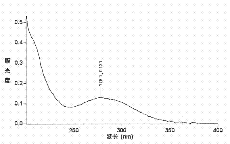 Fructan consisting of 25 fructoses and 1 glucose