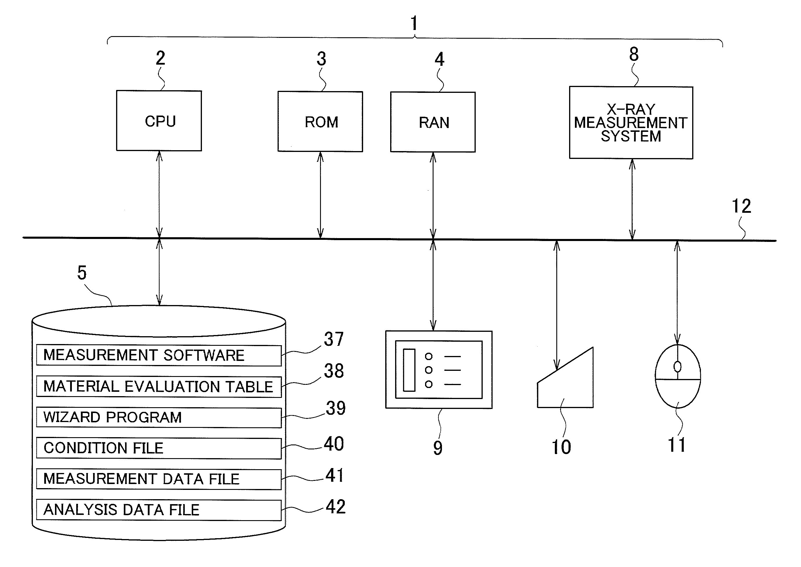 X-ray analysis apparatus