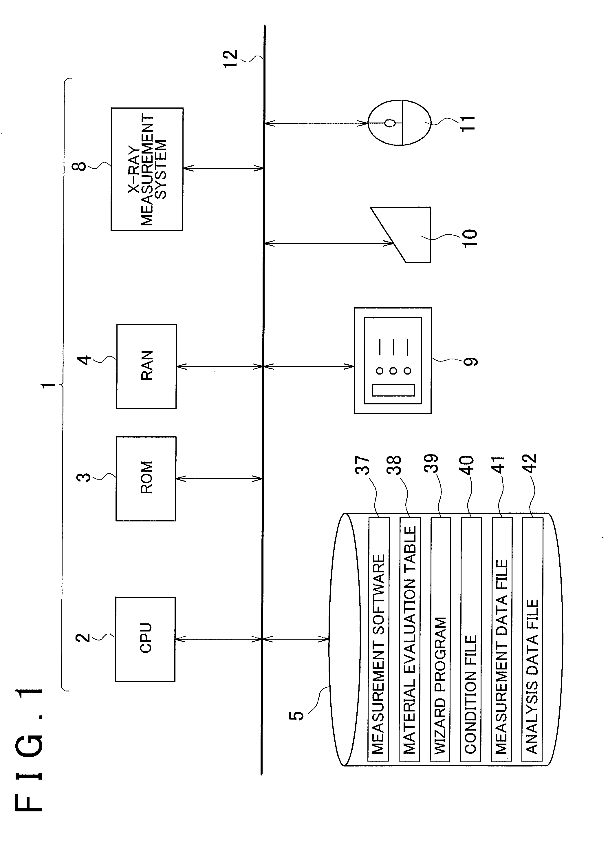 X-ray analysis apparatus