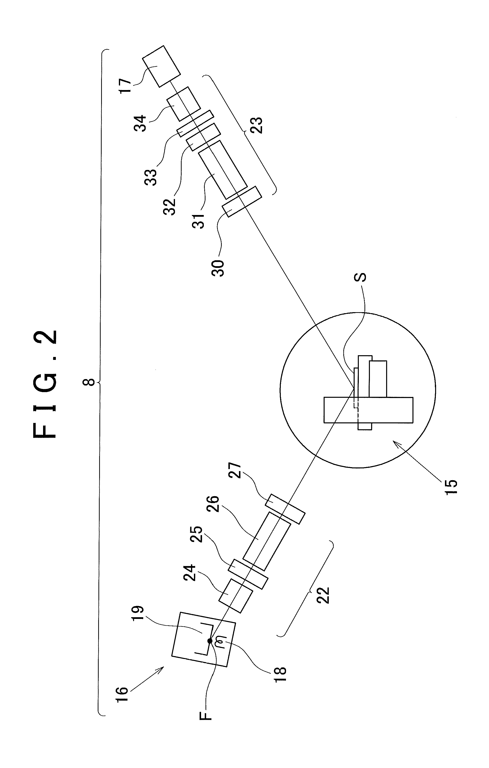 X-ray analysis apparatus