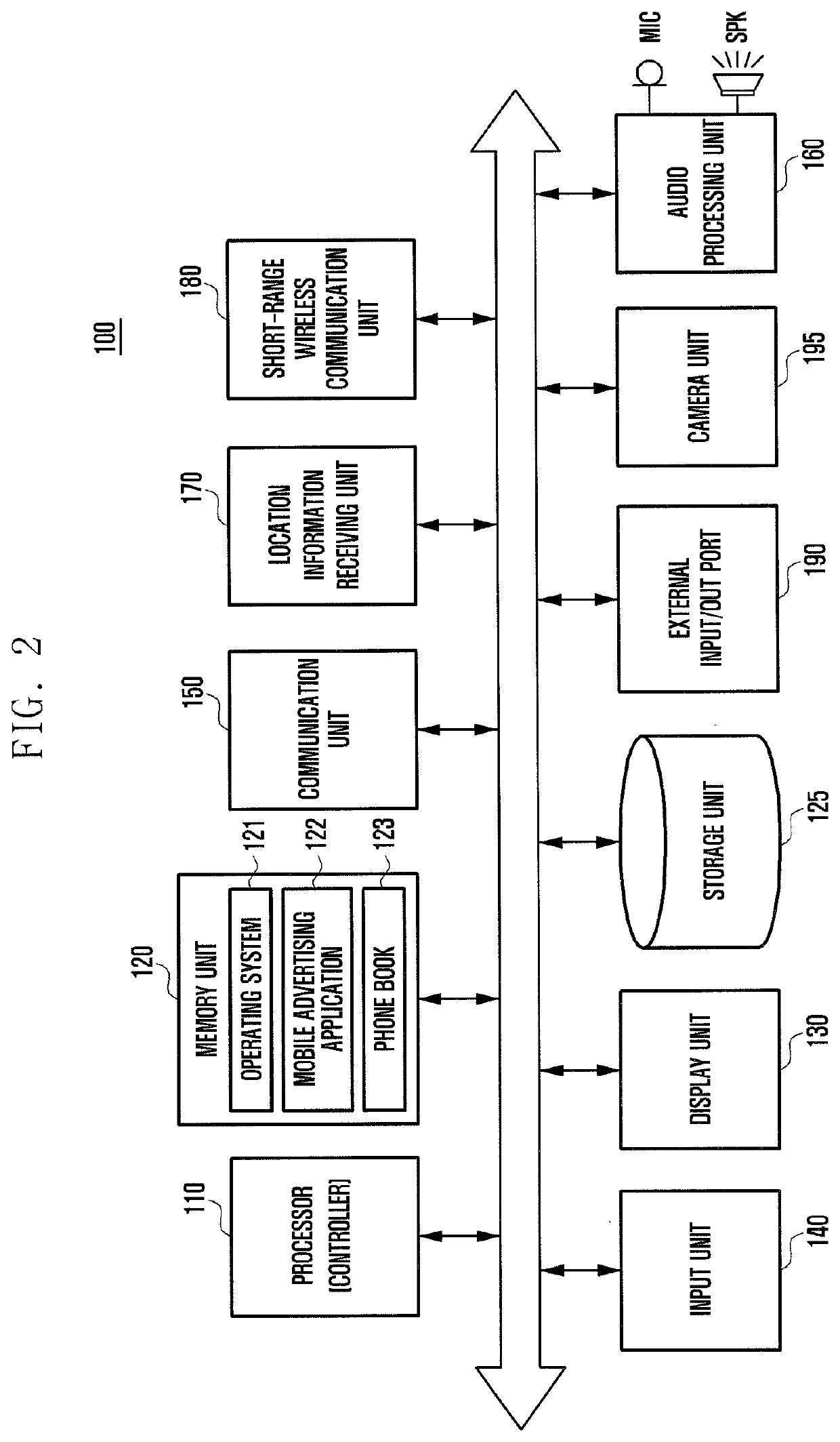 System and method for providing mobile advertising services