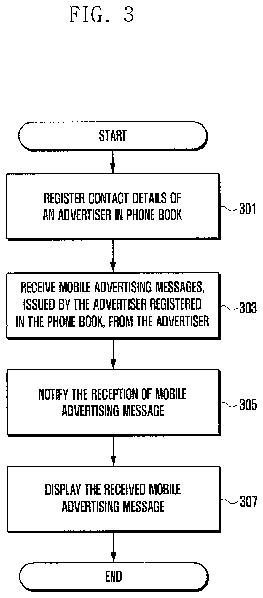 System and method for providing mobile advertising services