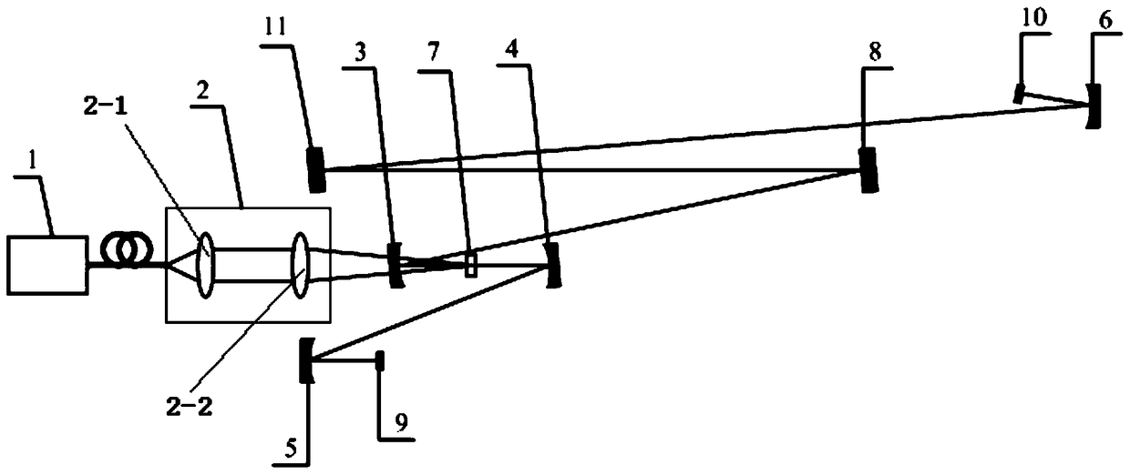 Femtosecond laser oscillator with double zigzag laser resonators