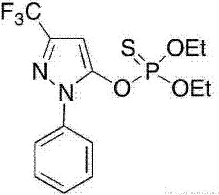 Synergistic insecticidal composition containing flupyrazofos and acetamiprid