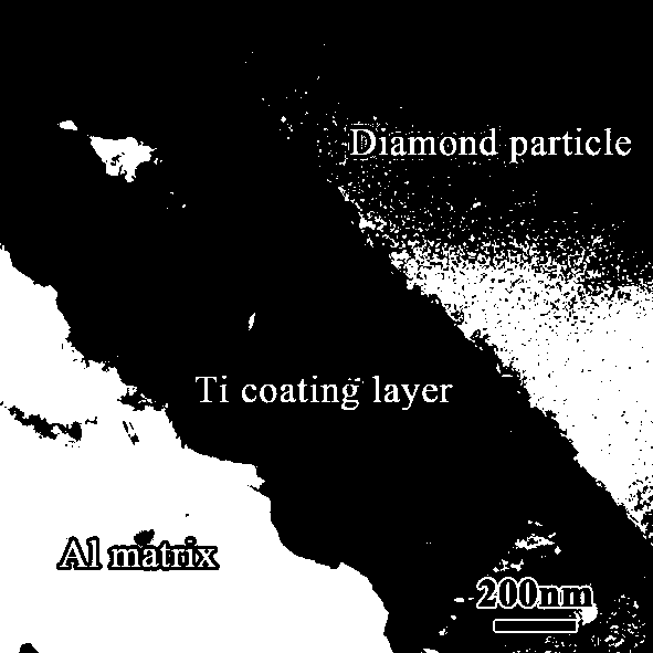 A diamond particle reinforced aluminum-based brake wear-resistant composite material and its preparation method