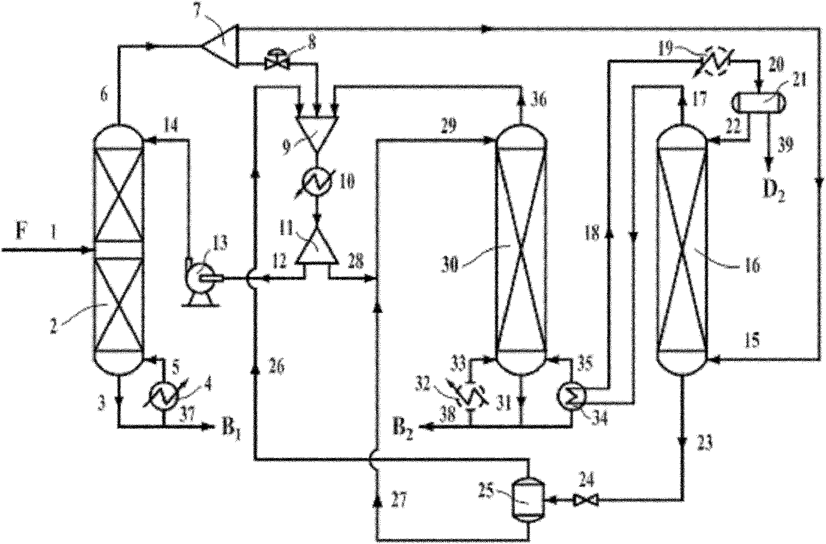 Energy-saving distillation method and device through differential pressure column section heat integration in rectification column sequences