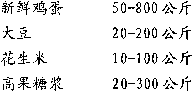 A kind of composite high-protein liquid and its preparation method and application