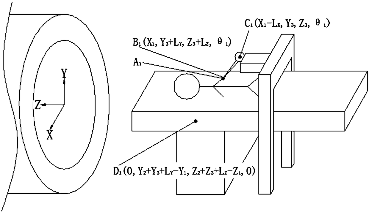 Device for positioning surgical operation tools and positioning method thereof