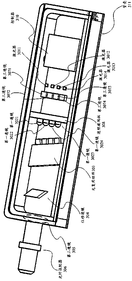 Coupling method of light emitter and light emitter