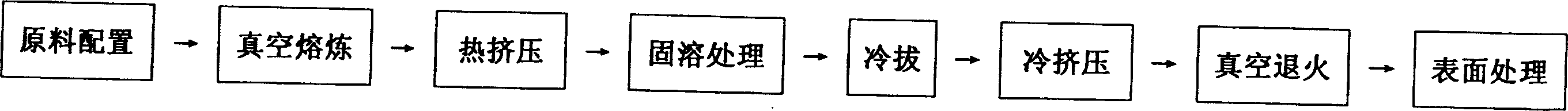 Manufacturing method of electrode cap used for welding automobile coated steel plate