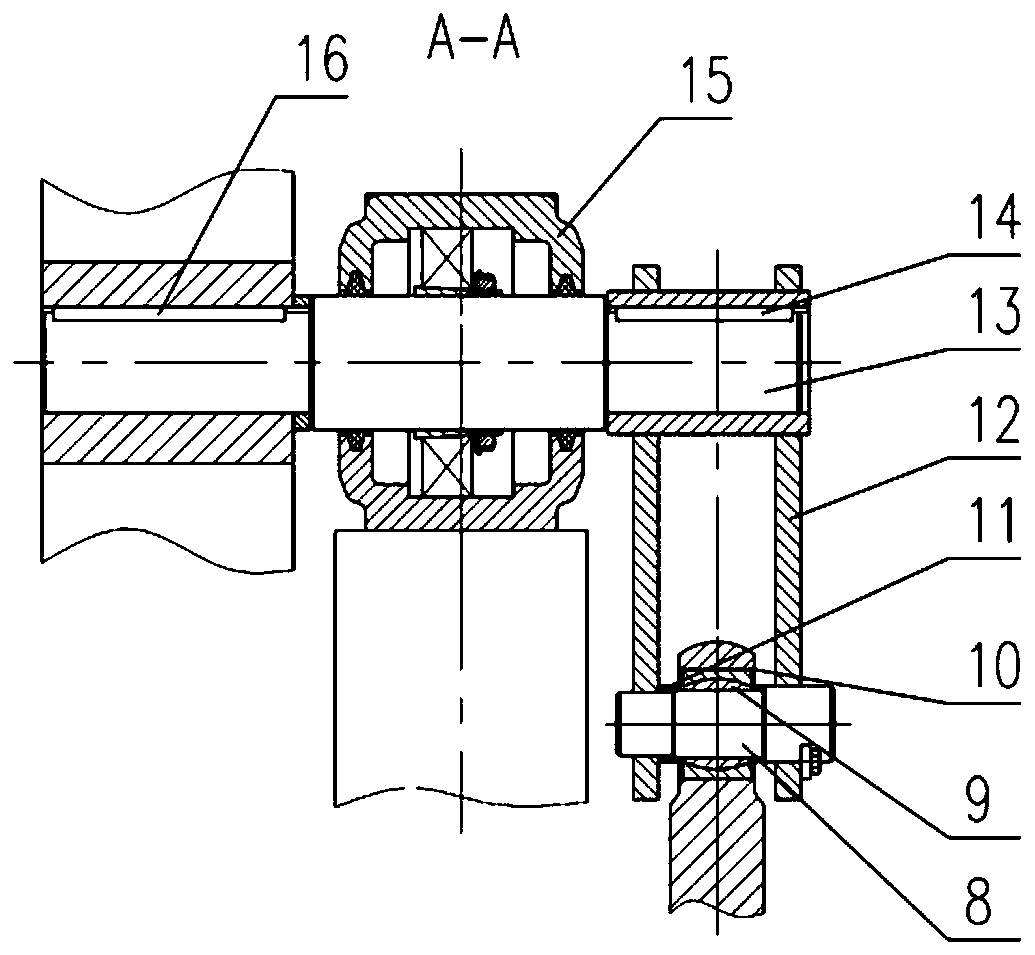 A short-stress rolling mill turning device